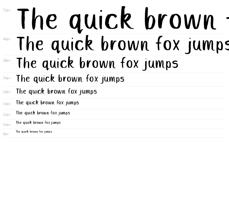 Lemon Cake Waterfall