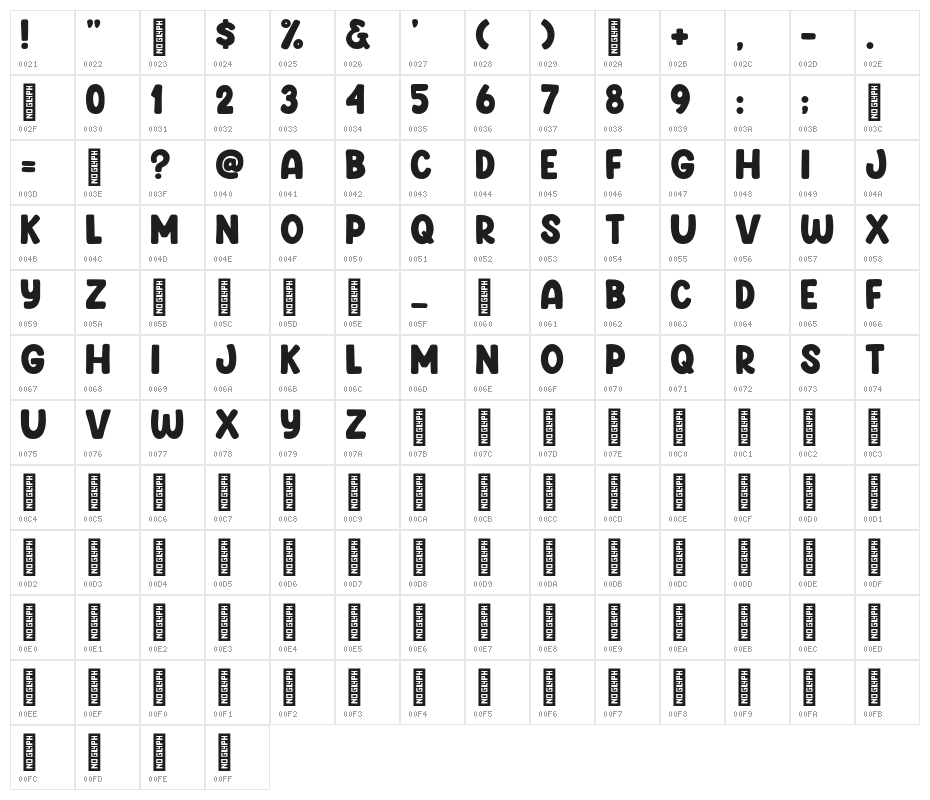 Lemon Days Character Map
