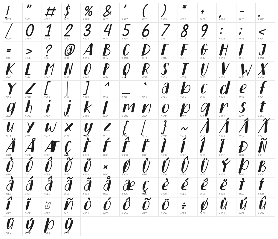 Lemon Drink Italic Character Map