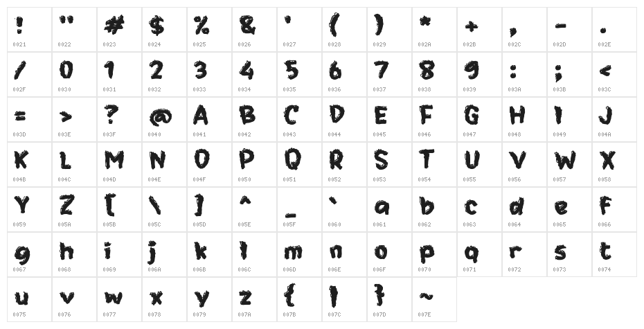 Lemon Fire Character Map