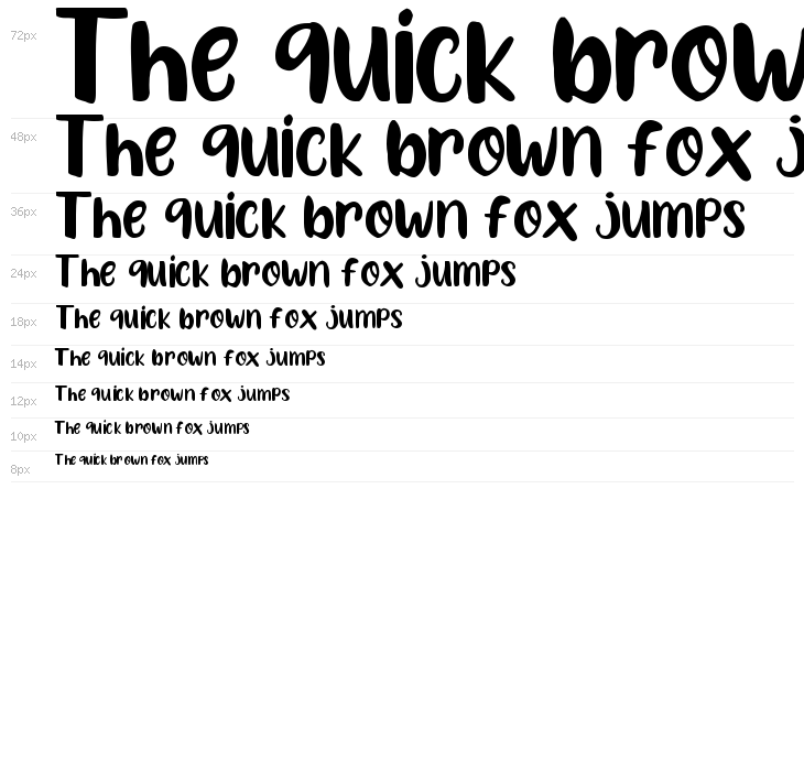 Lemon Friday Waterfall