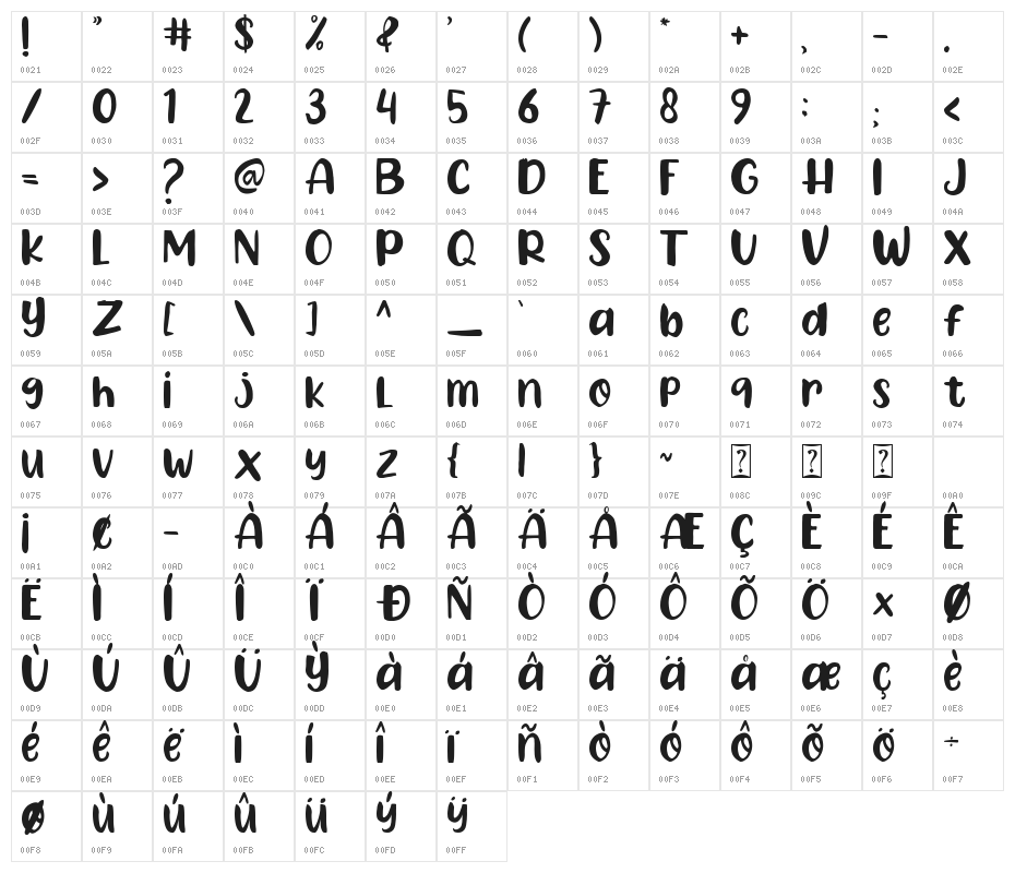 Lemon Friday Character Map