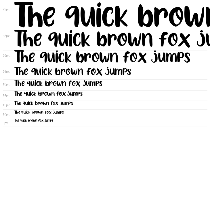 Lemon Friday Waterfall