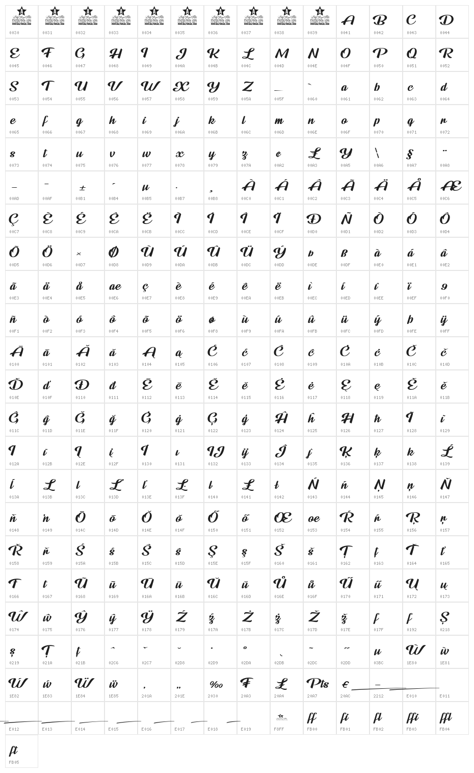 Lemon Jelly Personal Use  Character Map