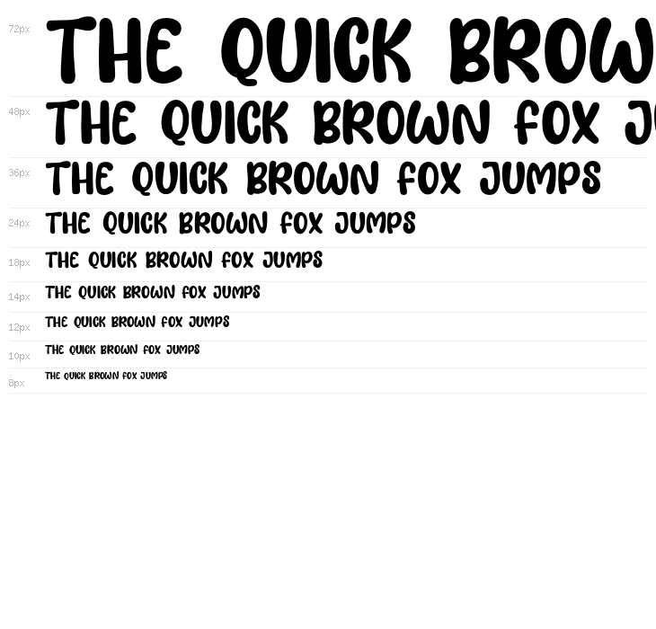 Lemon Love Waterfall