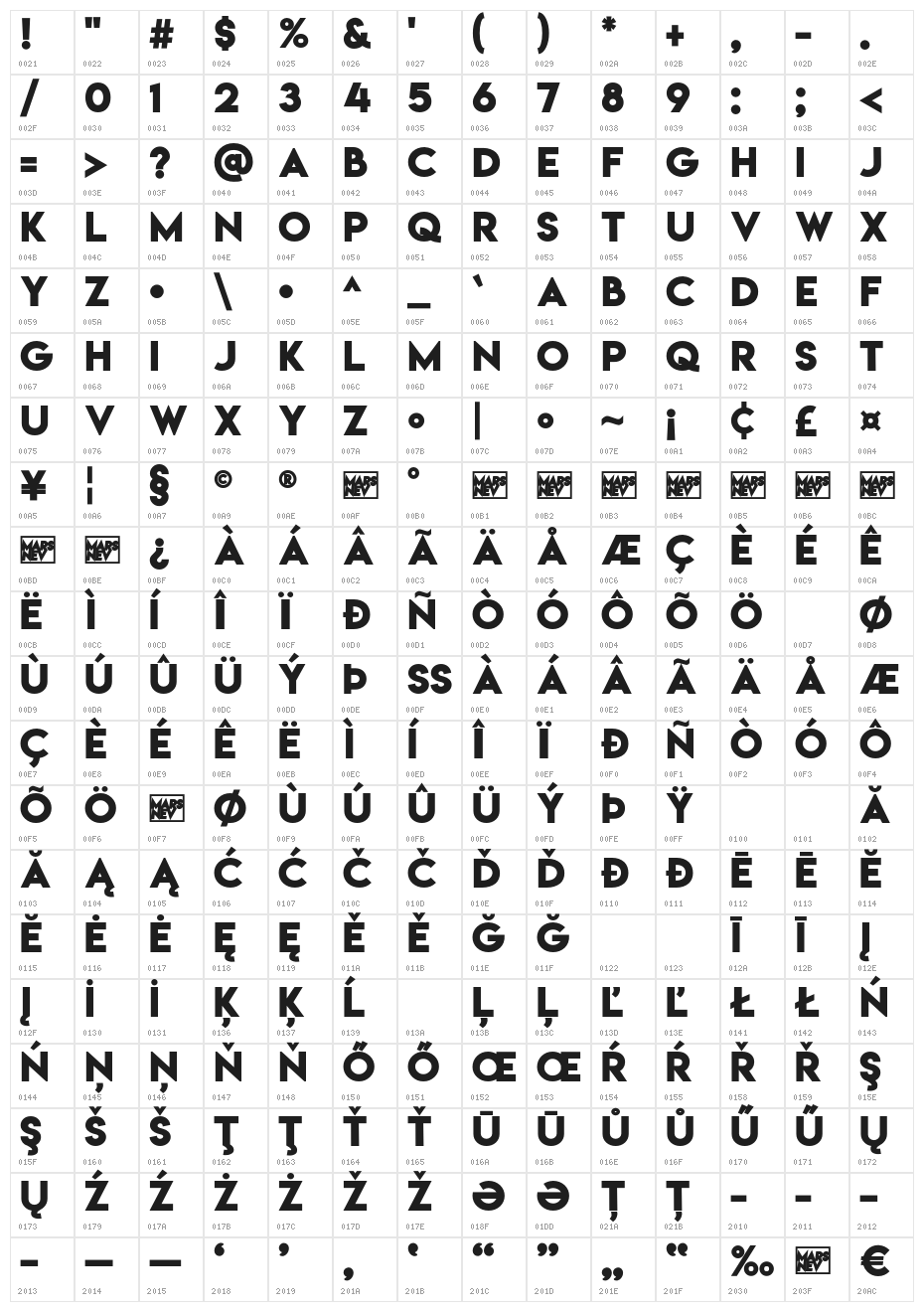 Lemon/Milk bold Character Map