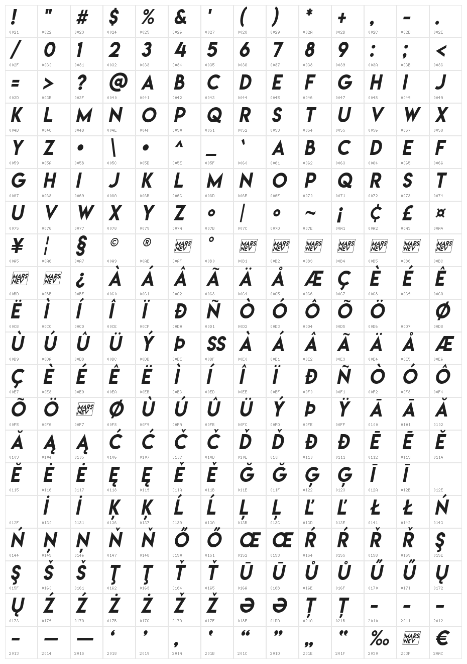 Lemon/Milk italic Character Map