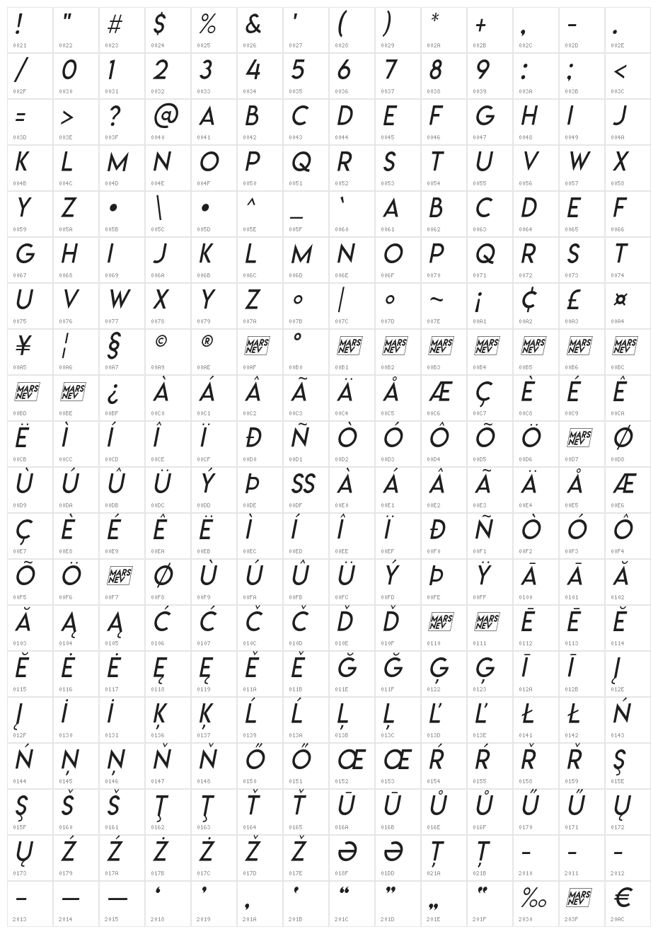 Lemon/Milk light italic Character Map