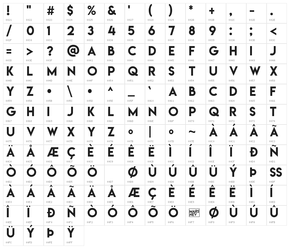 Lemon/Milk(RUS BY LYAJKA) Character Map