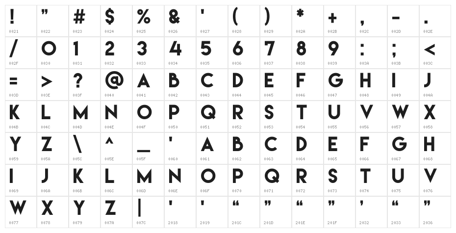 Lemon/Milk Character Map