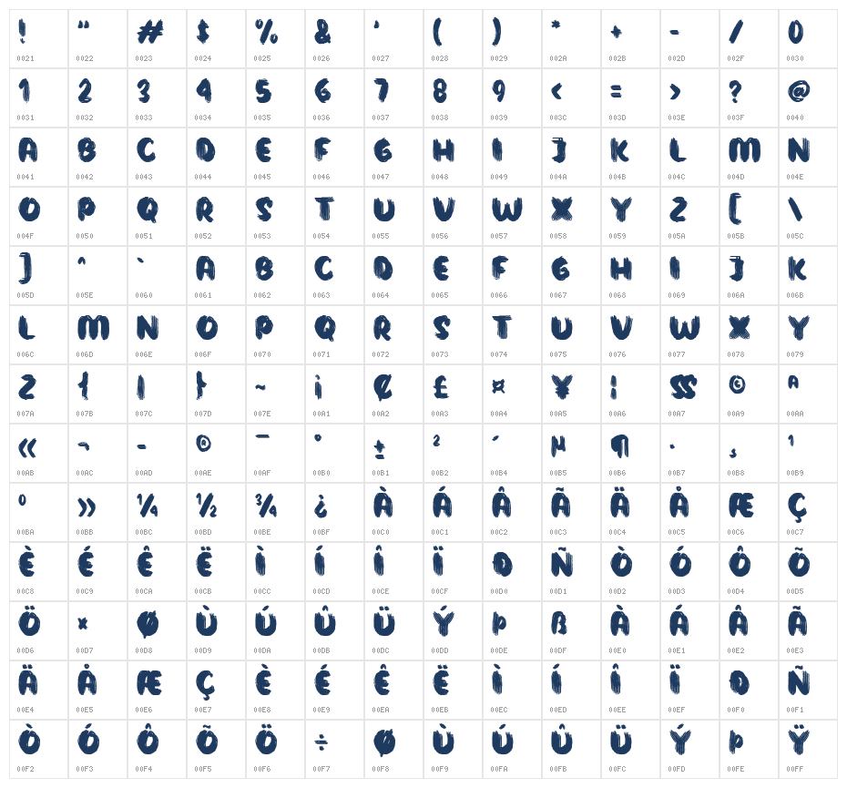 Lemon Mojito Character Map