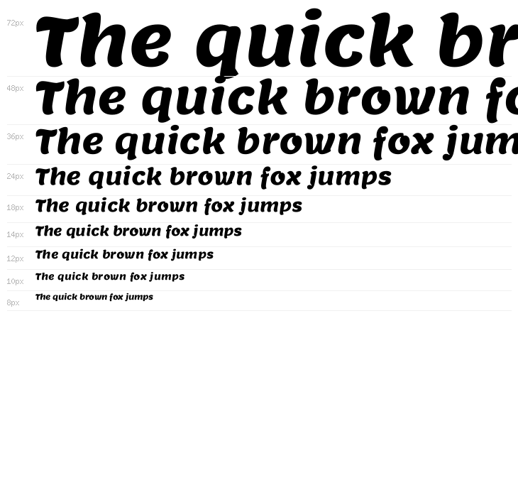 Lemon One Regular Waterfall