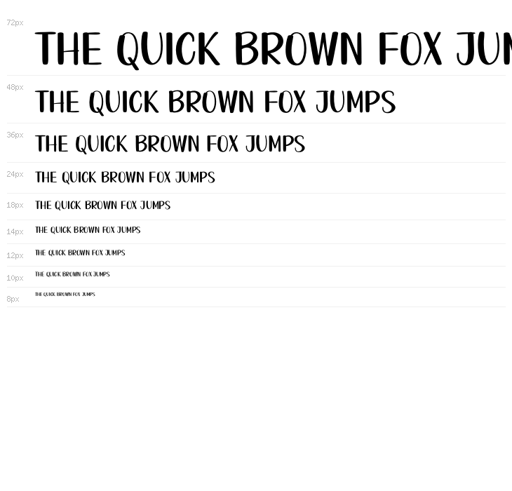 Lemon Party Waterfall