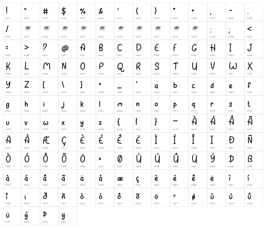 Lemon Press - Personal Use Character Map