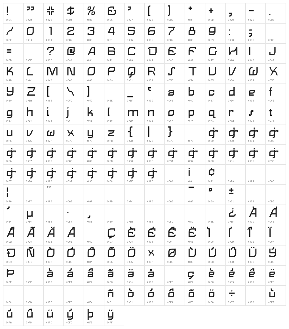 Lemon Regular Character Map