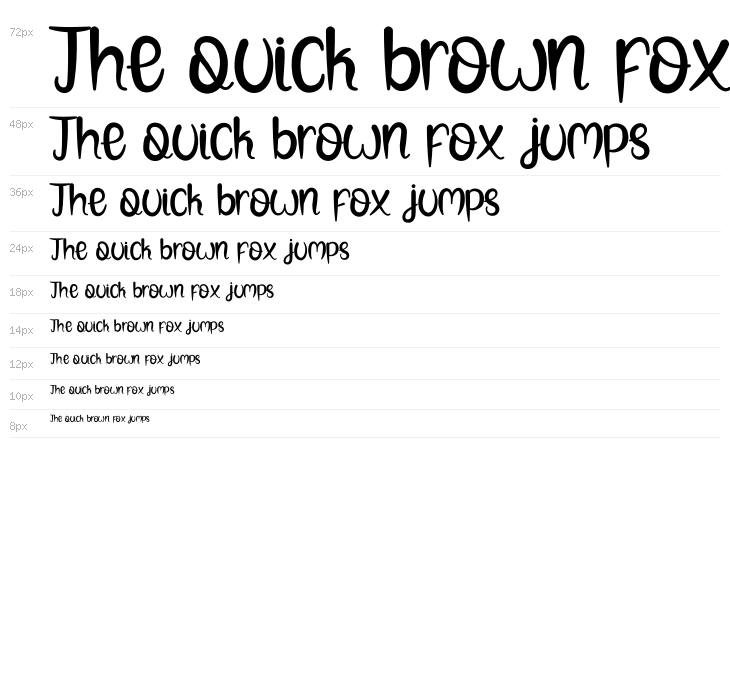 Lemon Rolls Waterfall