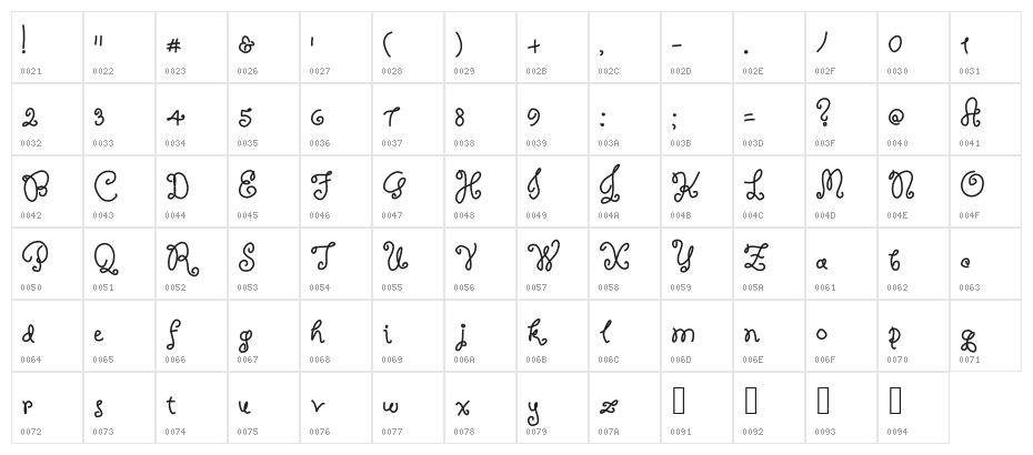 Lemon Rose Character Map