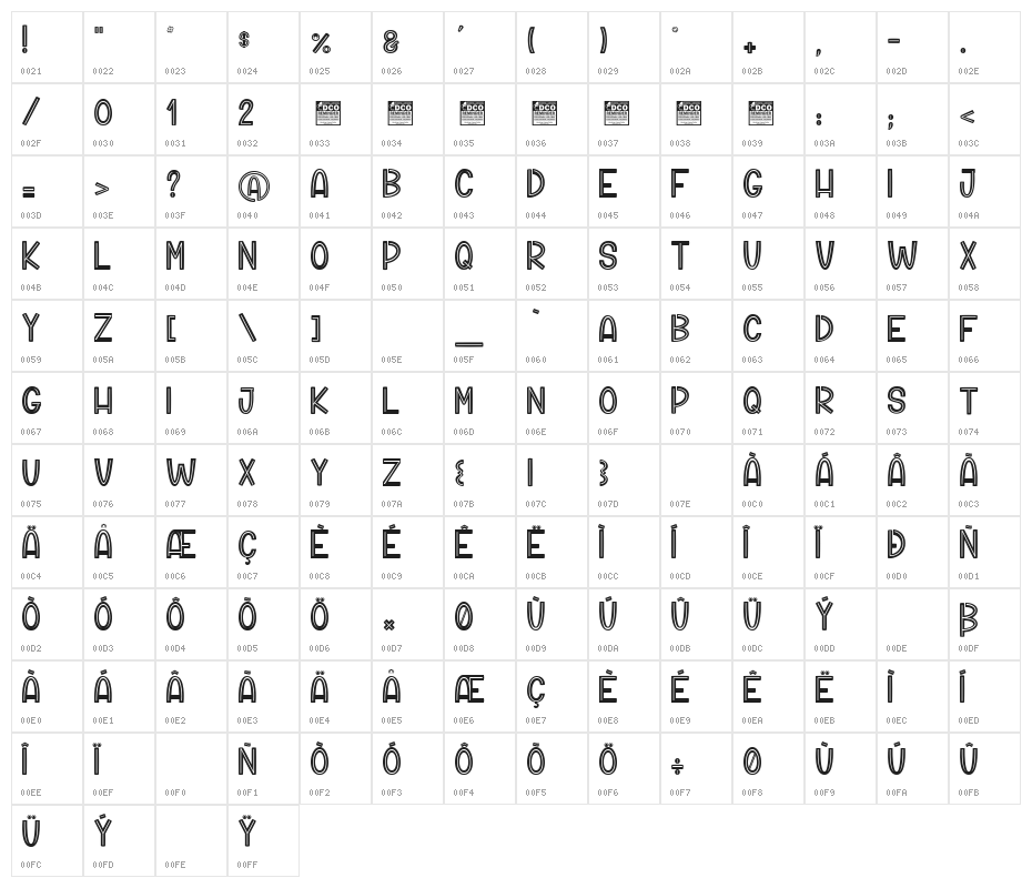Lemon Sangria_PersonalUseOnly Character Map