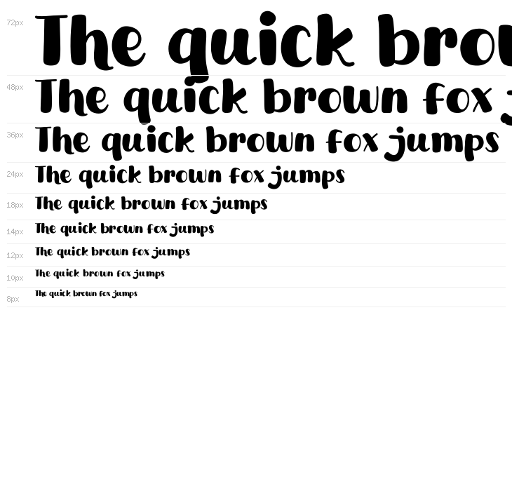 Lemon Shake Shake Waterfall