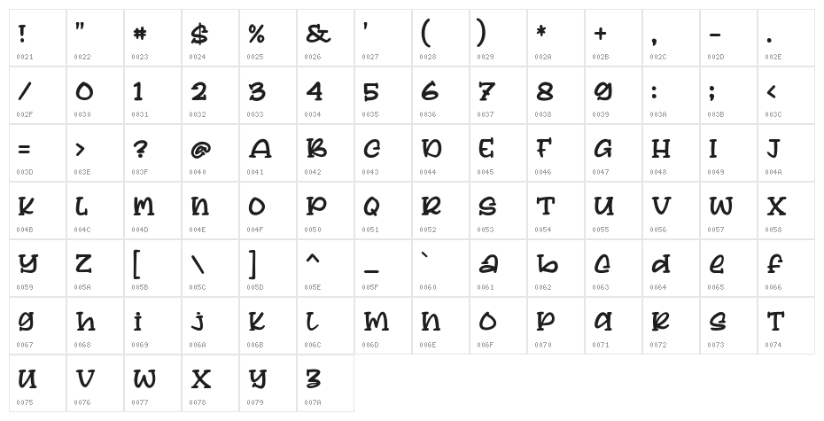 Lemon Squash Regular Character Map