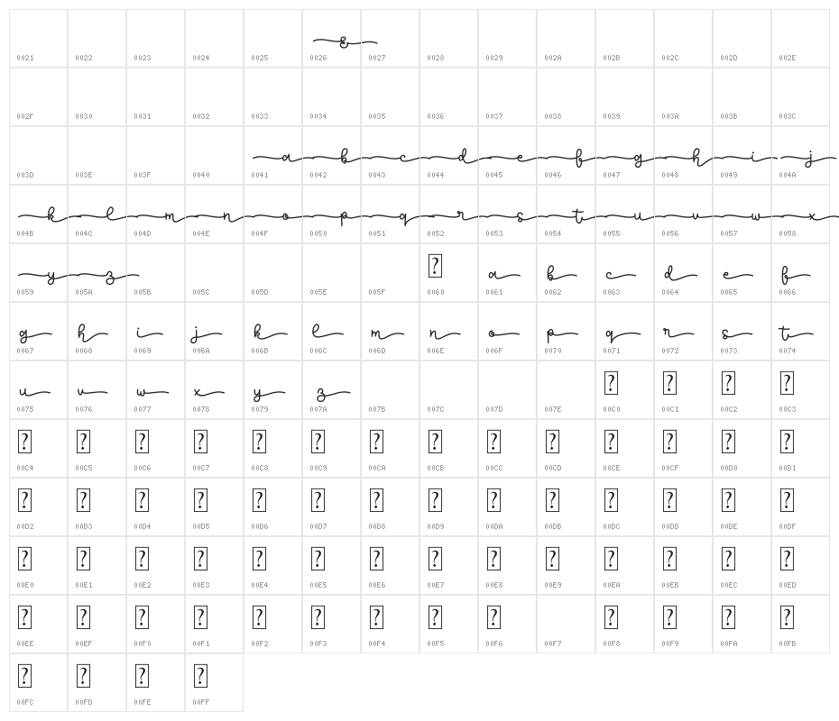 Lemon Tea Demo Character Map