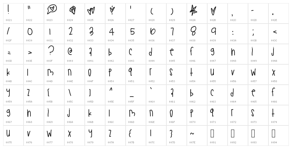 LemonCreamPie Character Map