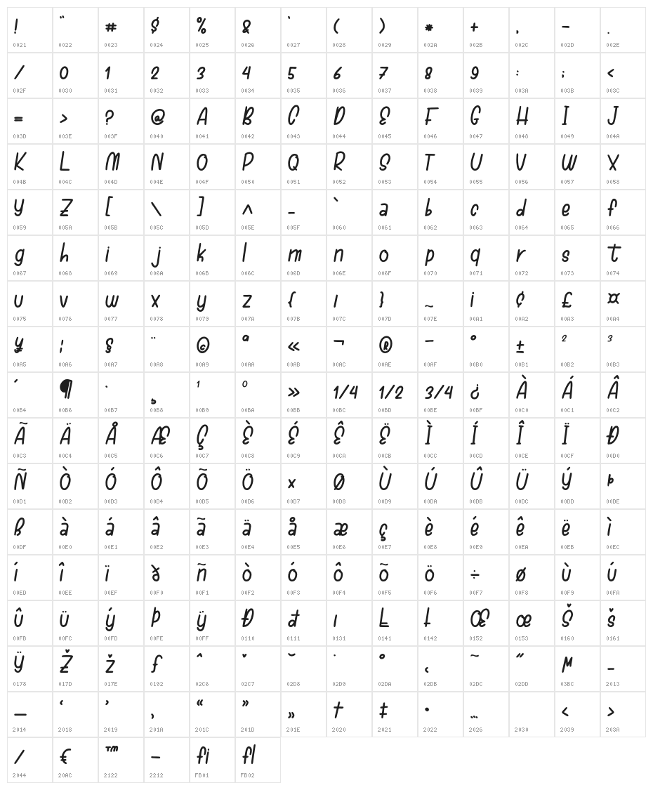 LemonHouse-Regular Character Map