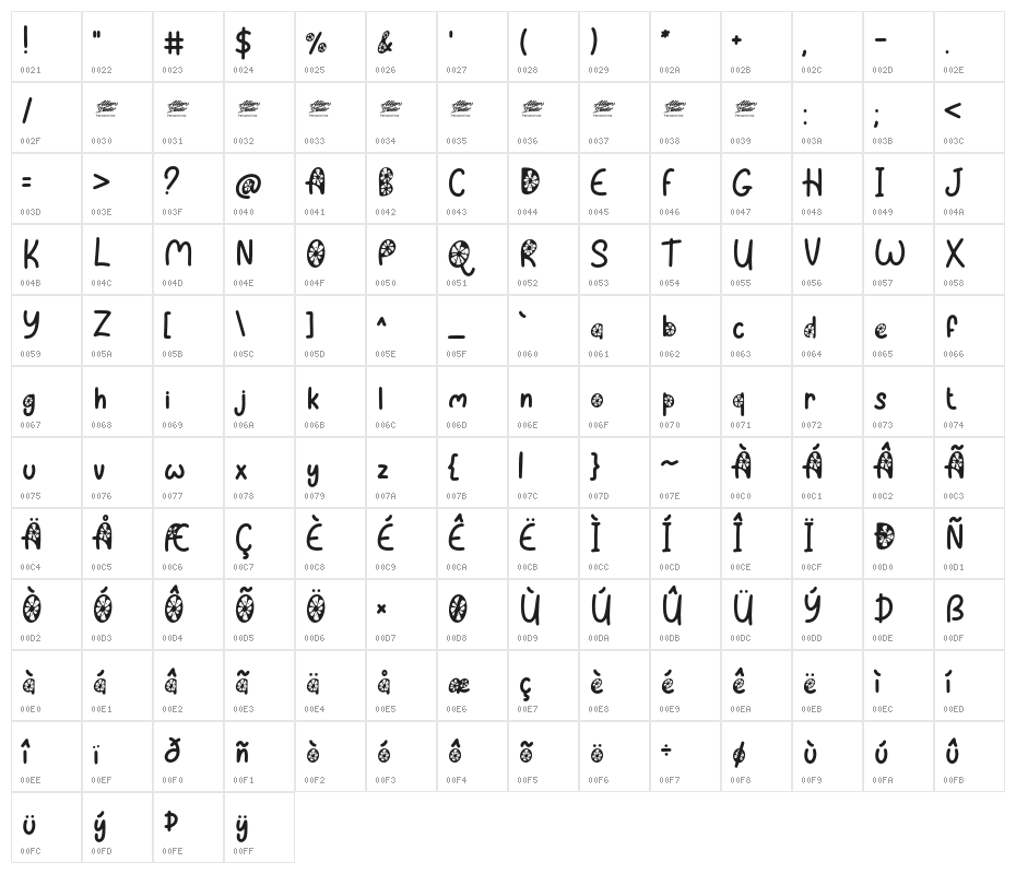 LemonPress Display - Personal Use Character Map