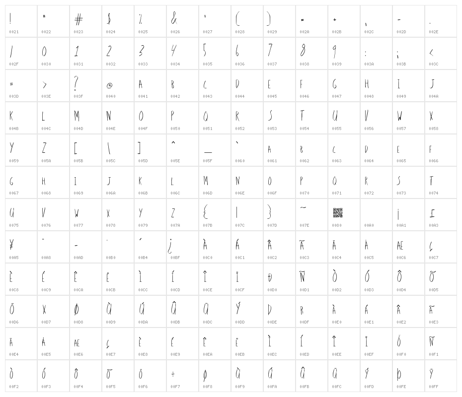 LemonShower Character Map