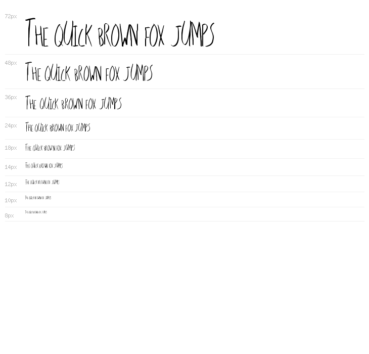 LemonShower Waterfall