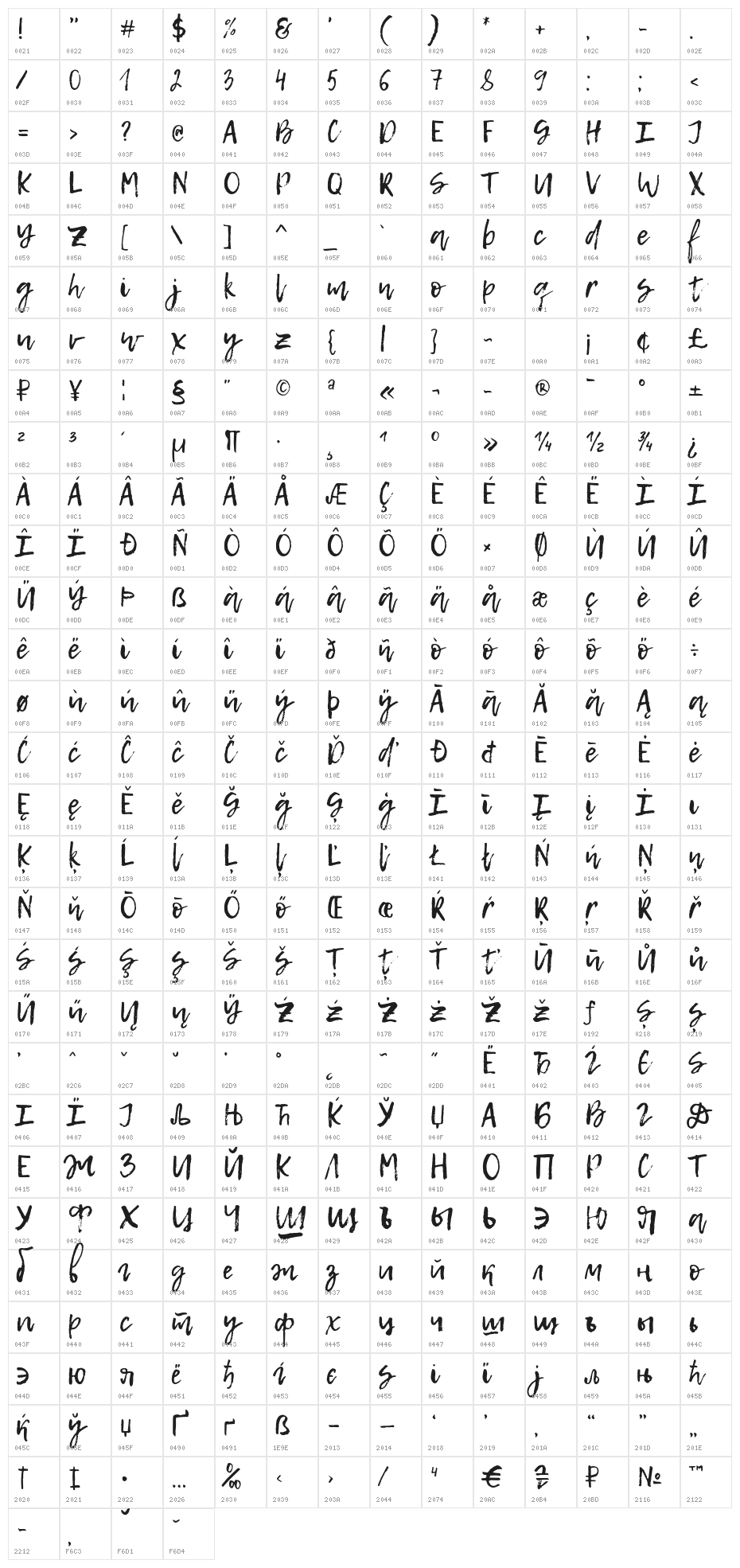 LemonTuesday Character Map