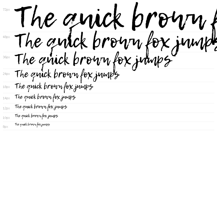 LemonTuesday Waterfall