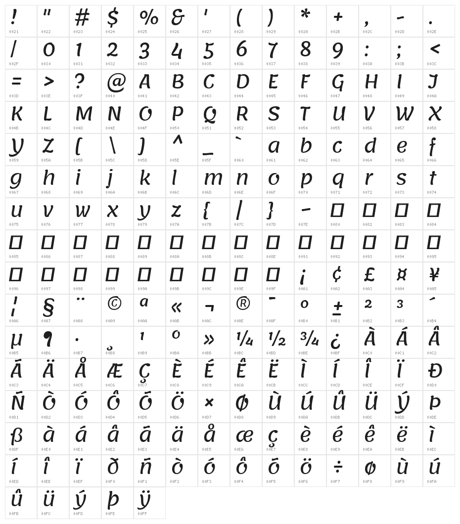 Lemonada Regular Character Map