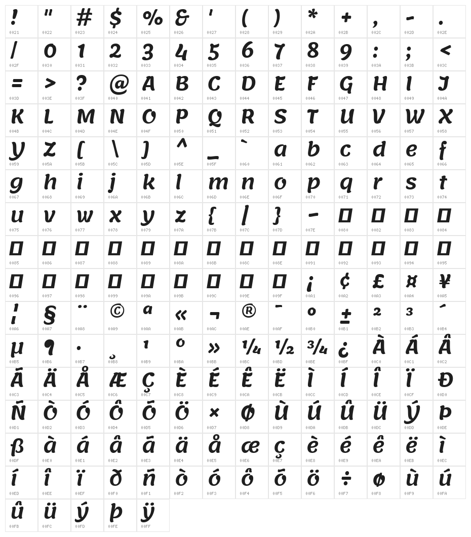 Lemonada SemiBold Character Map