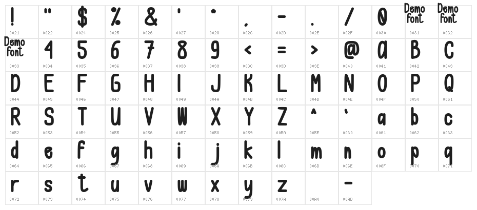 Lemonade Bold Character Map