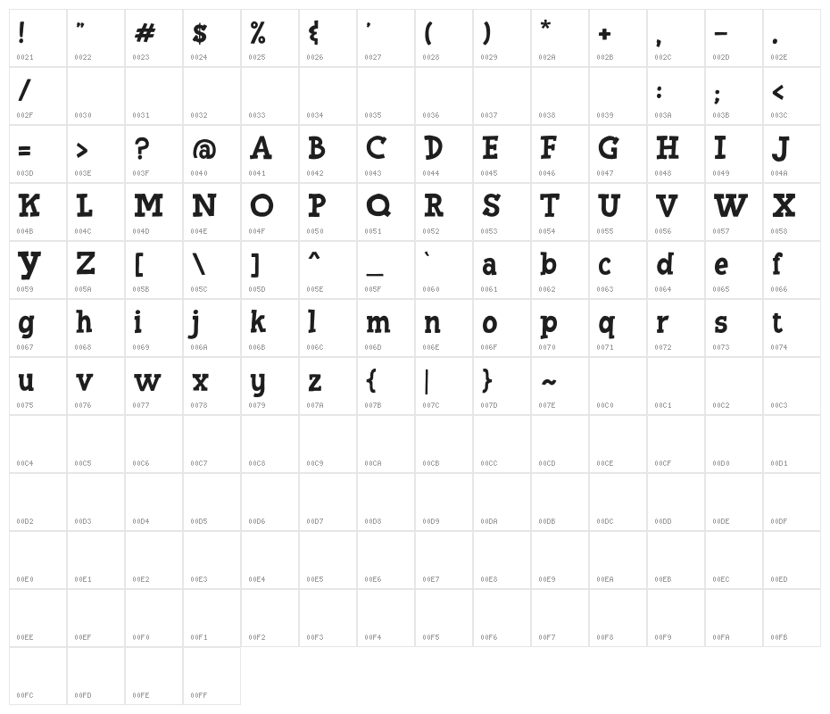 Lemonade Peach DEMO Character Map