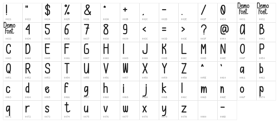 Lemonade Regular Character Map