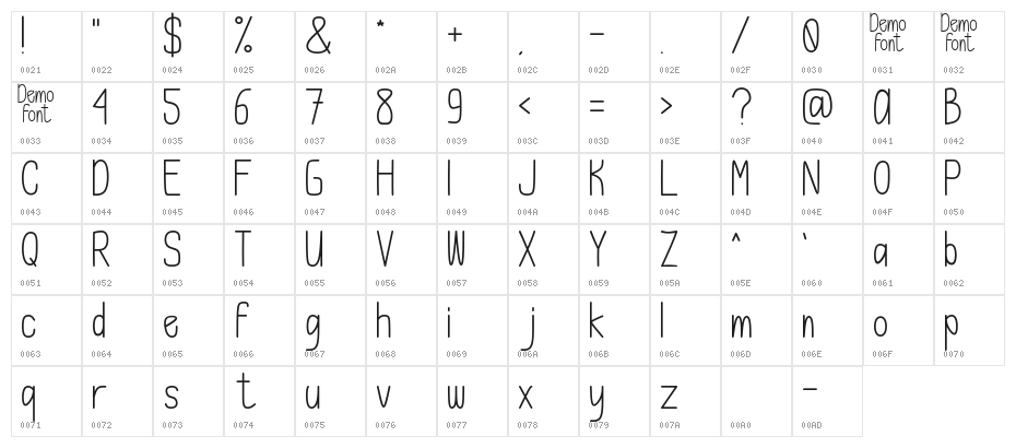 Lemonade Thin Character Map