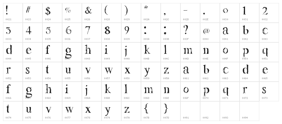 Lemonade Character Map