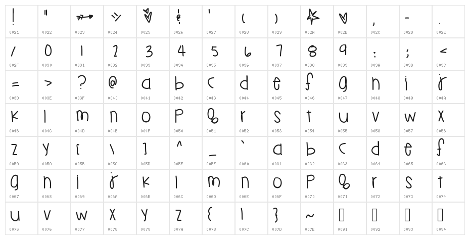 LemonadeJuice Character Map