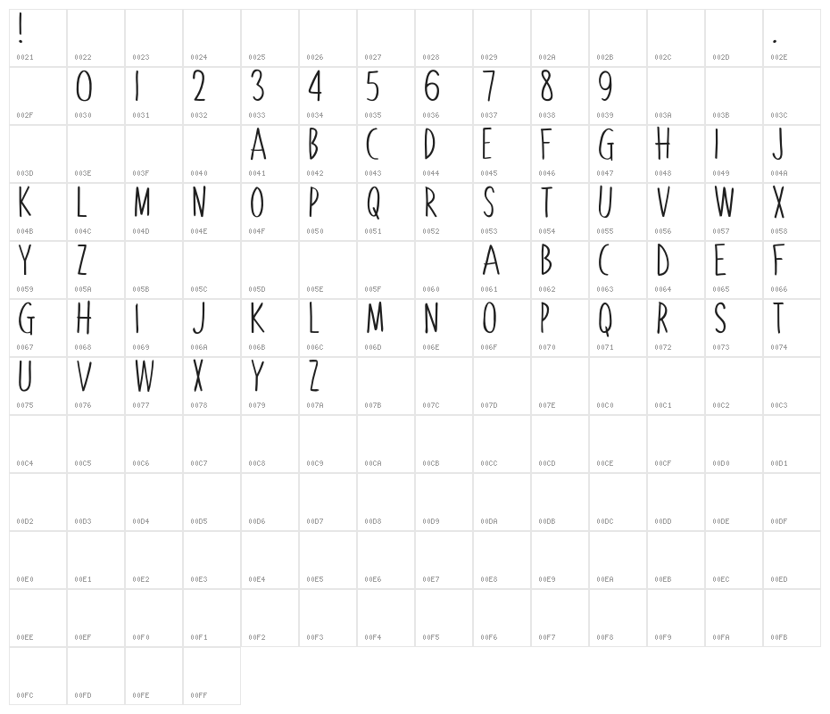 LemonadeStand Character Map