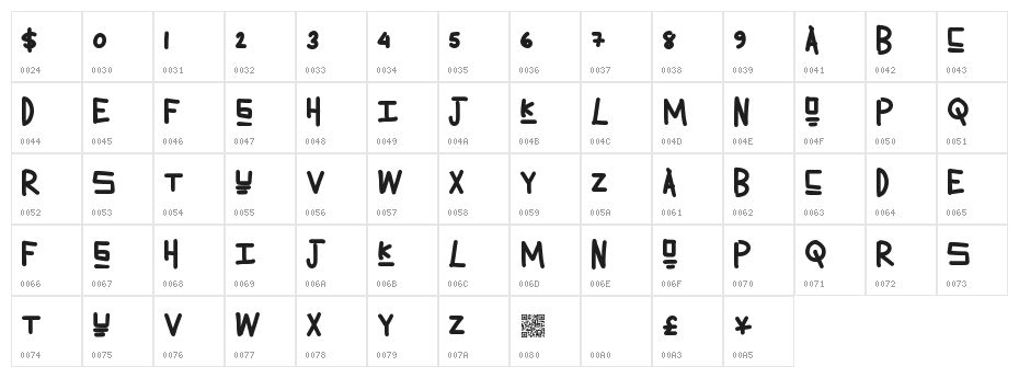 LemonadeSummer Character Map