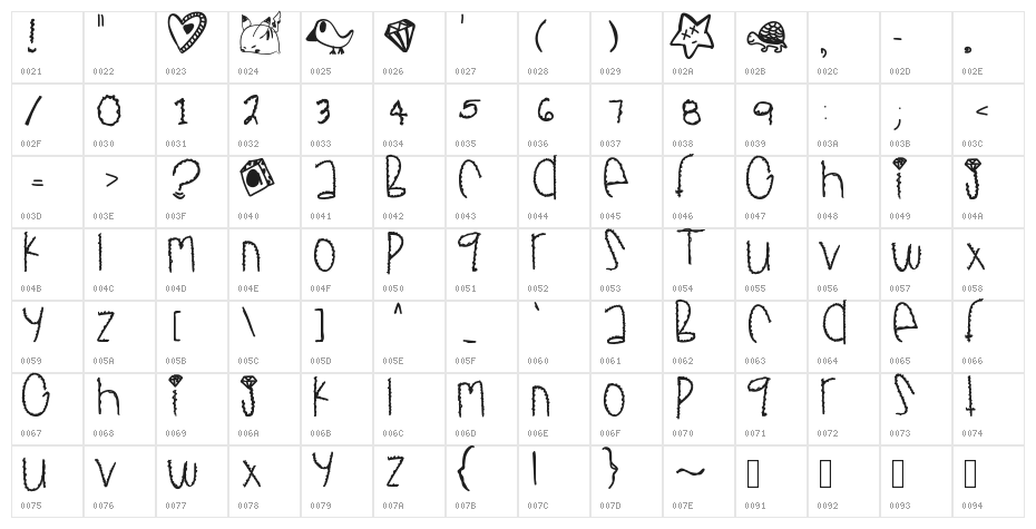 Lemonade Character Map