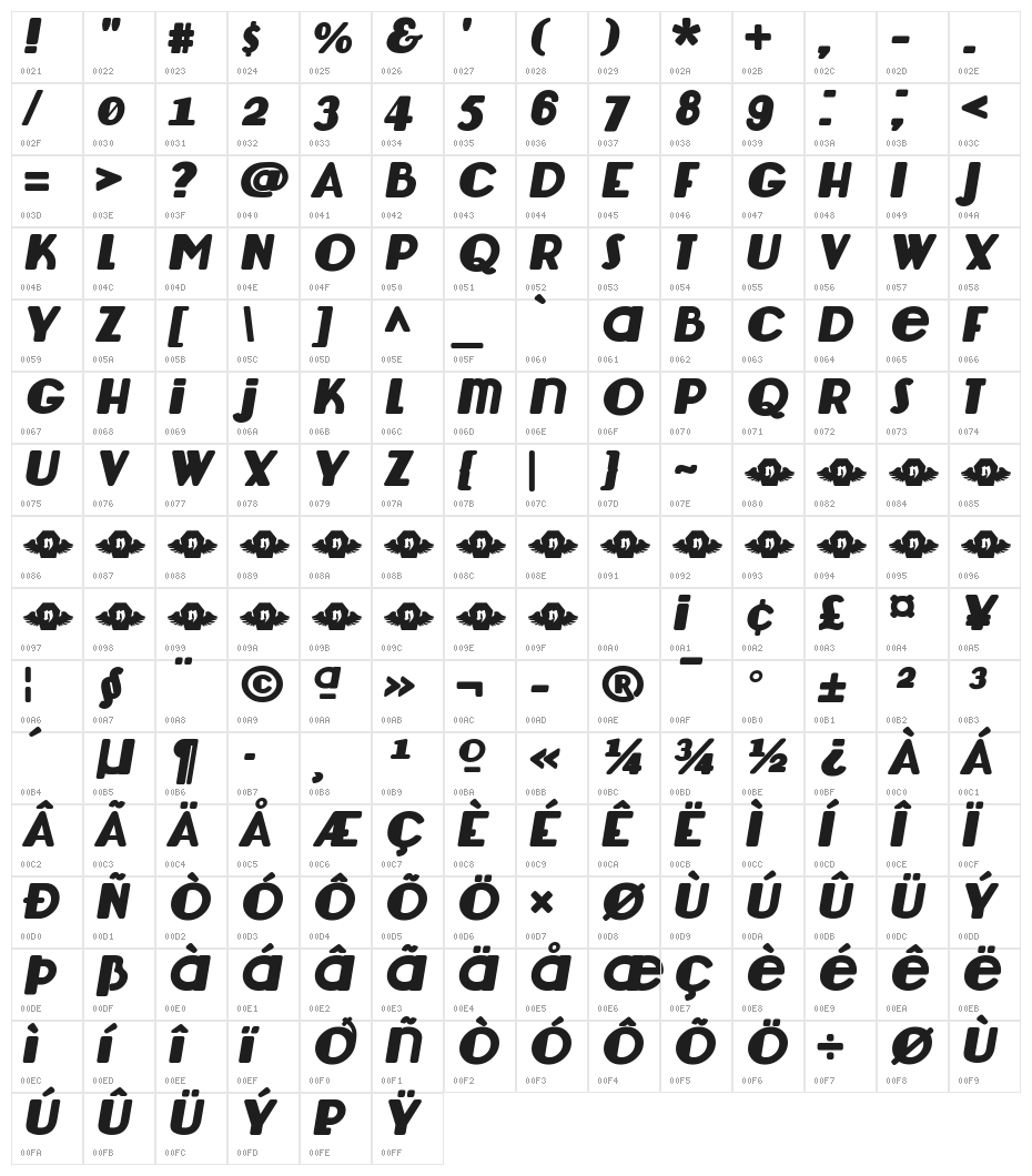 Lemondrop Bold Italic Character Map