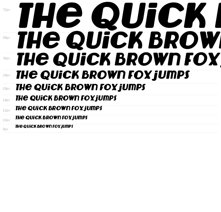 Lemondrop Bold Italic Waterfall