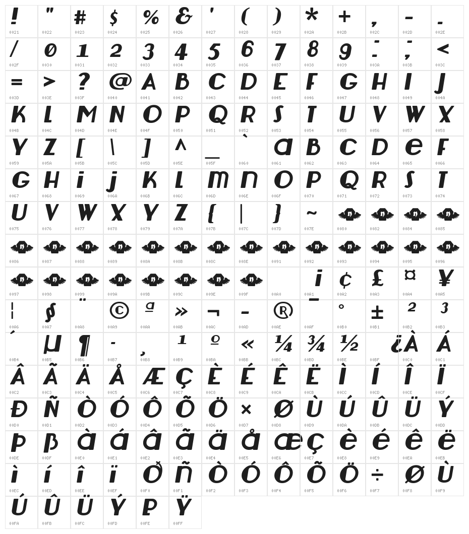 Lemondrop Italic Character Map