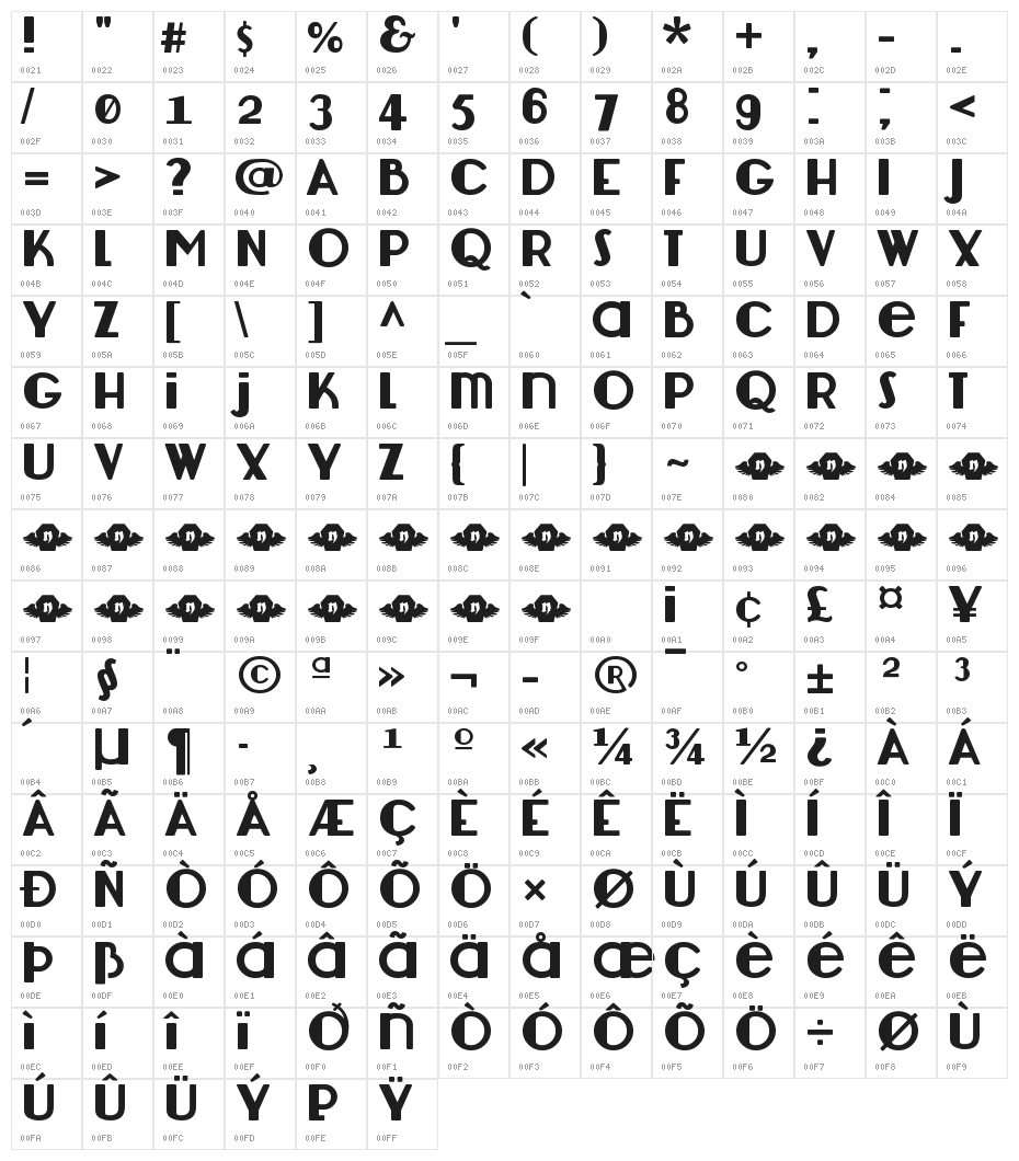 Lemondrop Character Map