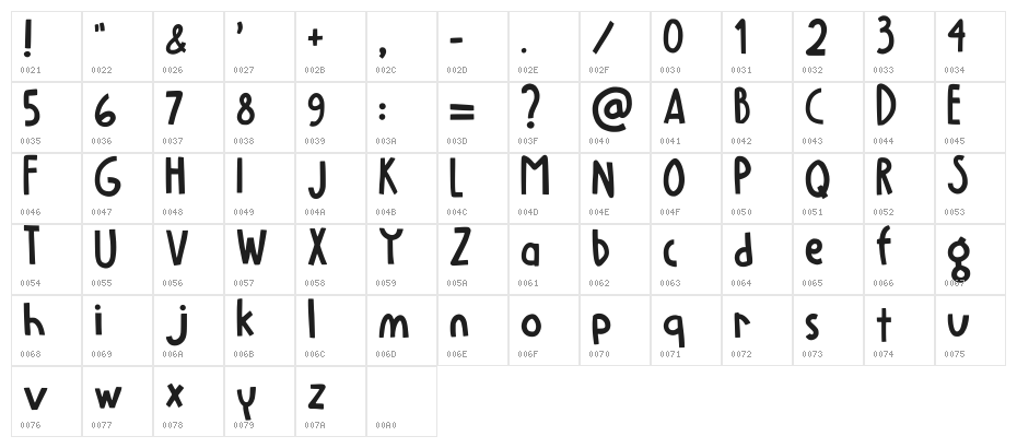 Lemoneign Regular Character Map