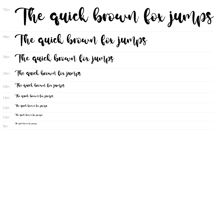 Lemongrass Waterfall