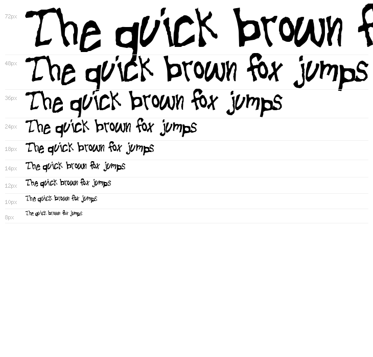 Lemonheads Waterfall